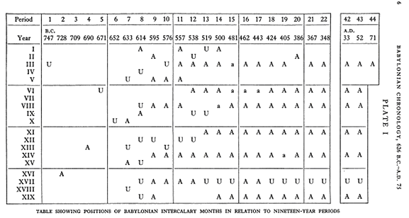 DANIEL9 PD Plate I